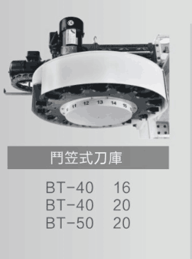  B采用斗笠式刀庫，安裝在立柱側(cè)面，換刀時(shí)主軸定向，Z軸運(yùn)動到換刀位置